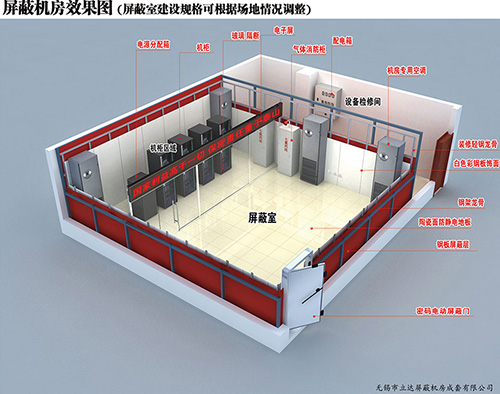 電磁屏蔽室的使用優(yōu)勢體現(xiàn)在哪些方面？