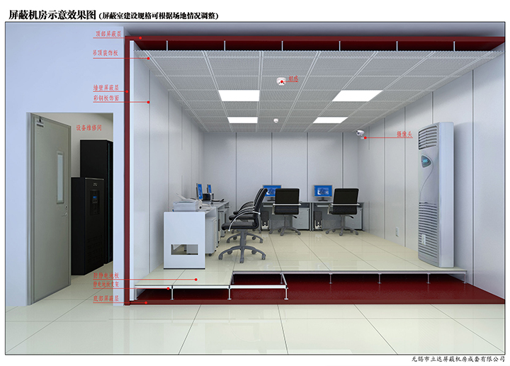 什么是屏蔽工程建設？有何意義？