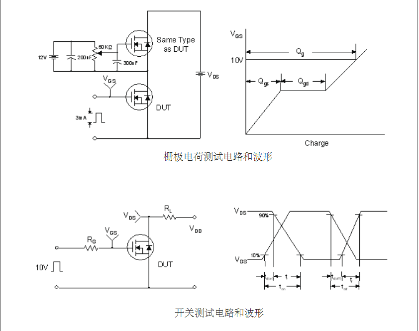 開關電源2SK2837場效應管生產廠家