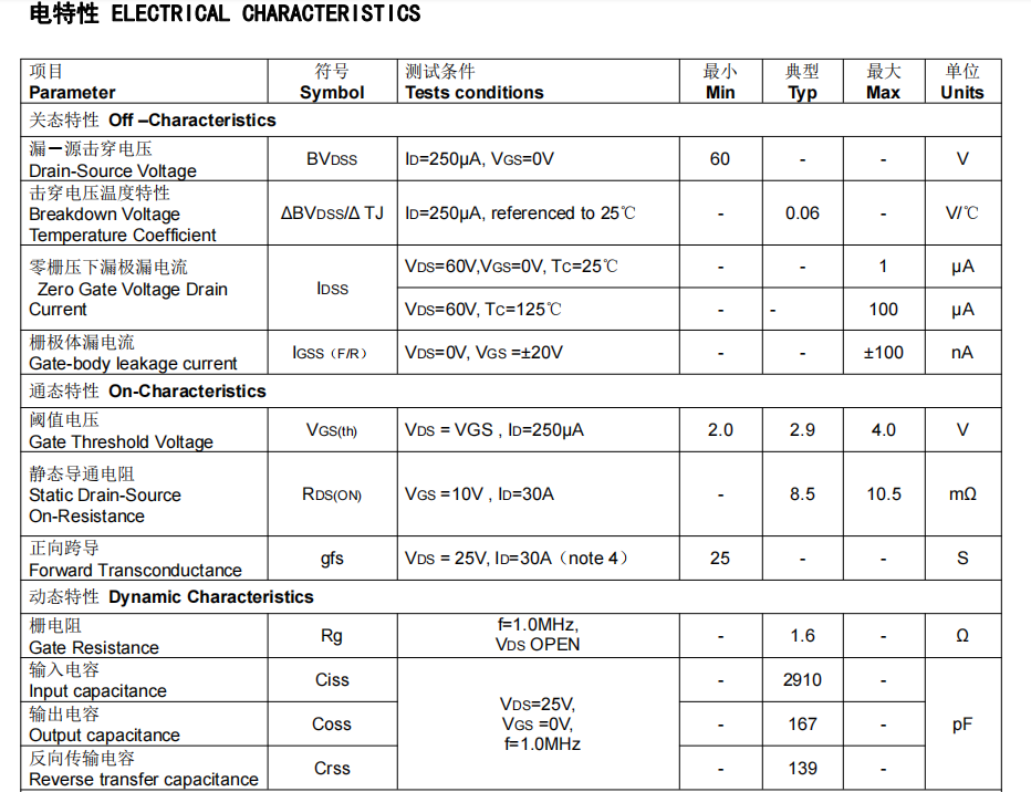 FHP50N06型號場效應管參數